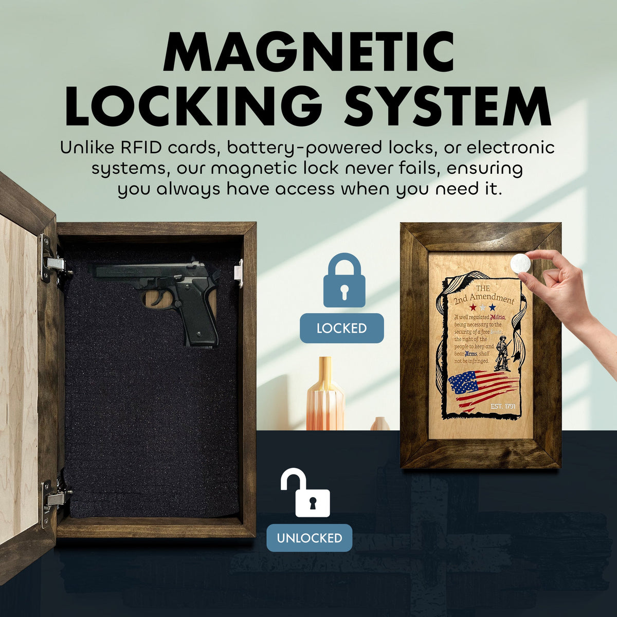 2nd Amendment Gun Safe - Wall Mounted Decorative Secure Gun Cabinet