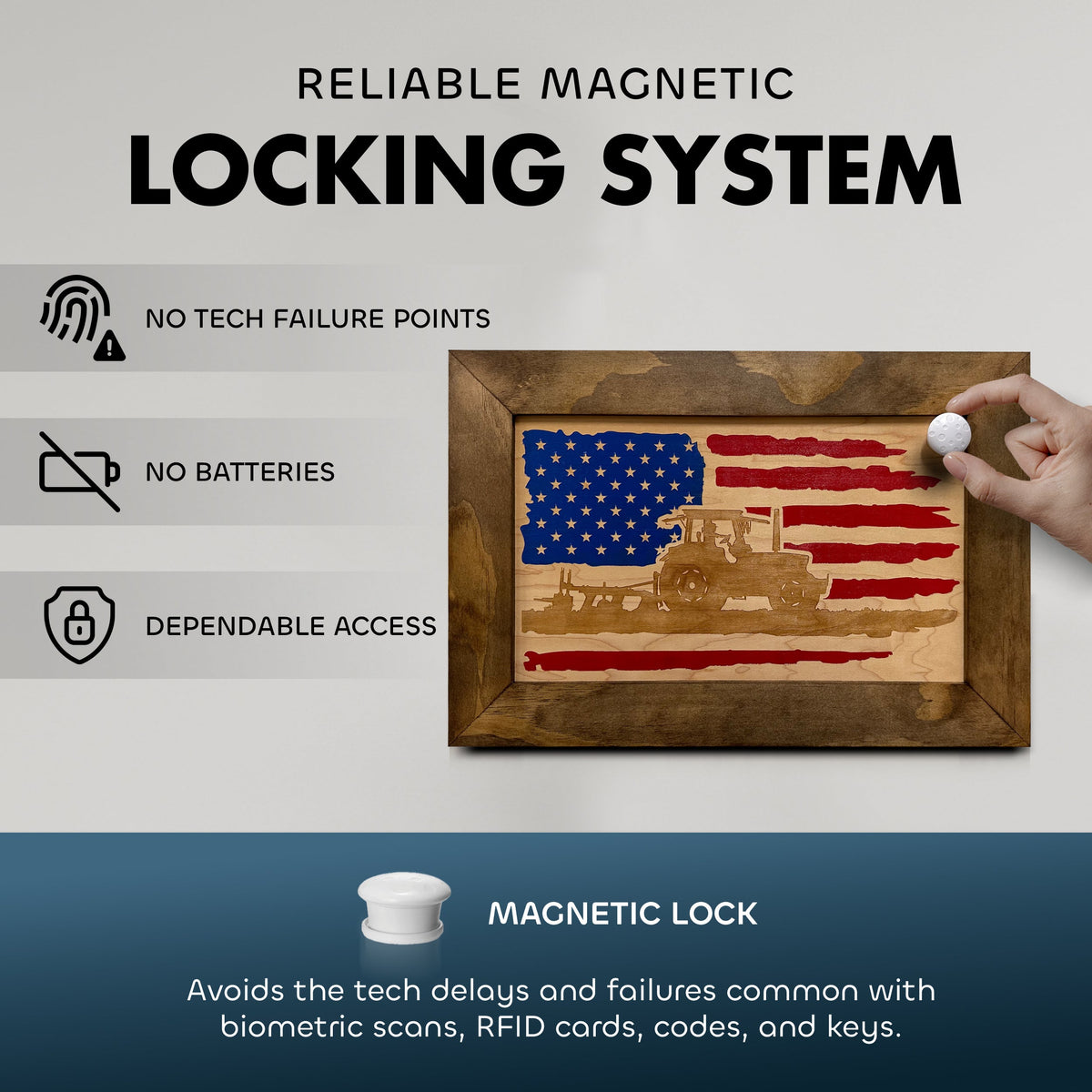 Locking Gun Cabinet Wall Mounted with American Flag and Farmer Patriotic Decorative Front