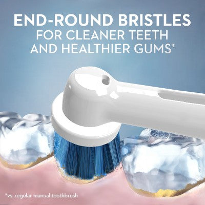 Oral-B Precision Clean X-Filament Replacement Brush Heads 5ct - Missing Box