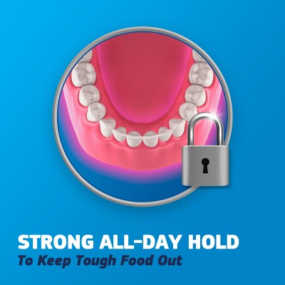 Fixodent Original Complete Denture Adhesive Cream 2.4oz/3pk - Imperfect Box