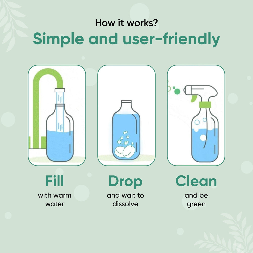 Starter Home Cleaner Kit - Complete 3-in-1 Eco Cleaning Kit